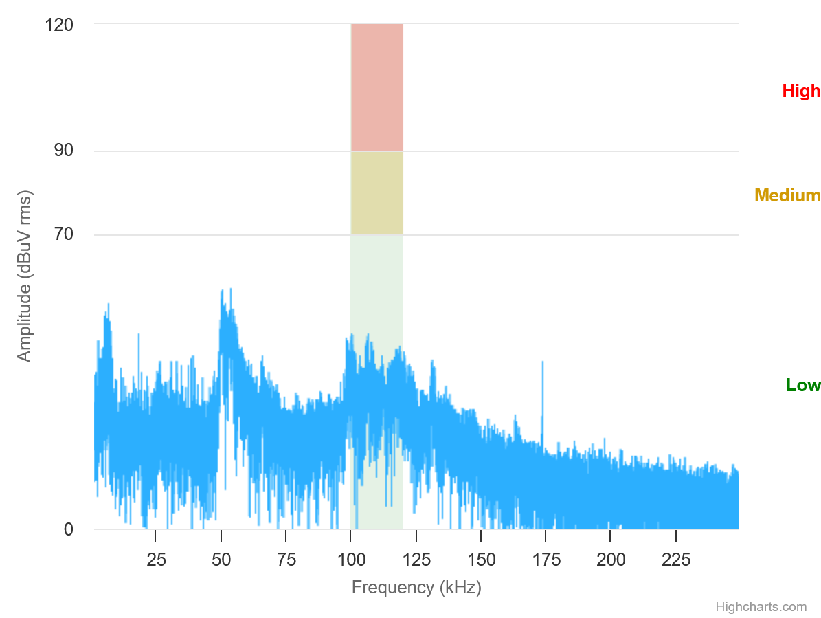 baseline_noise.png